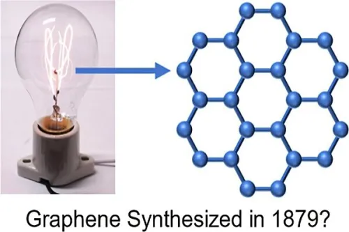وقتی لامپ ادیسون به گرافن می رسد کشفی اعجاب انگیز از دل تاریخ علم