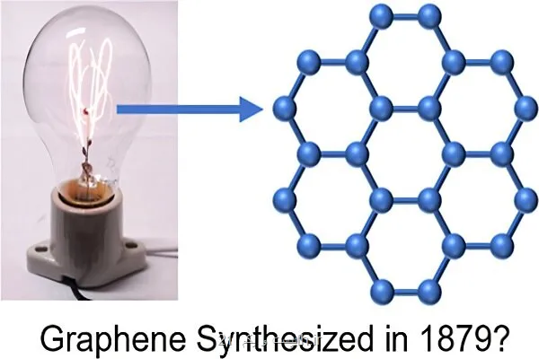 وقتی لامپ ادیسون به گرافن می رسد کشفی اعجاب انگیز از دل تاریخ علم