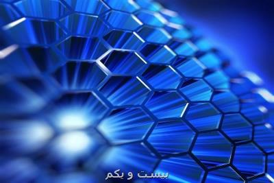 مهلت ثبت نام در دو چالش فناوری نانو تمدید گردید