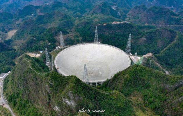 تلسكوپ غول پیكر چین به دنبال بیگانه ها خواهد گشت