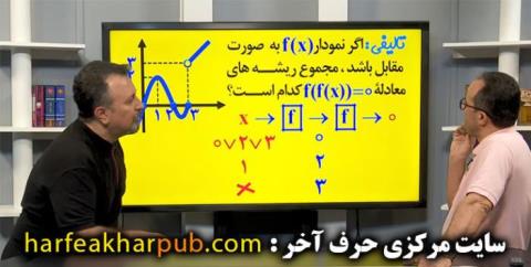 آموزش های بی نظیر موسسه حرف آخر